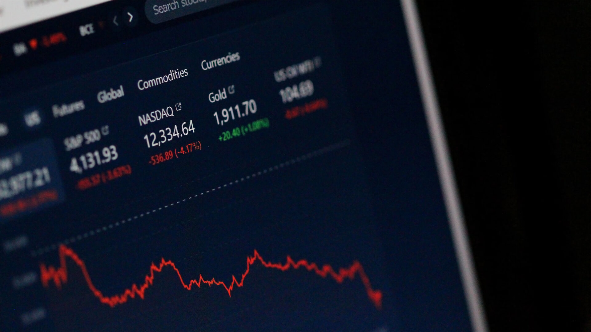 Photo of a economic chart trending downward