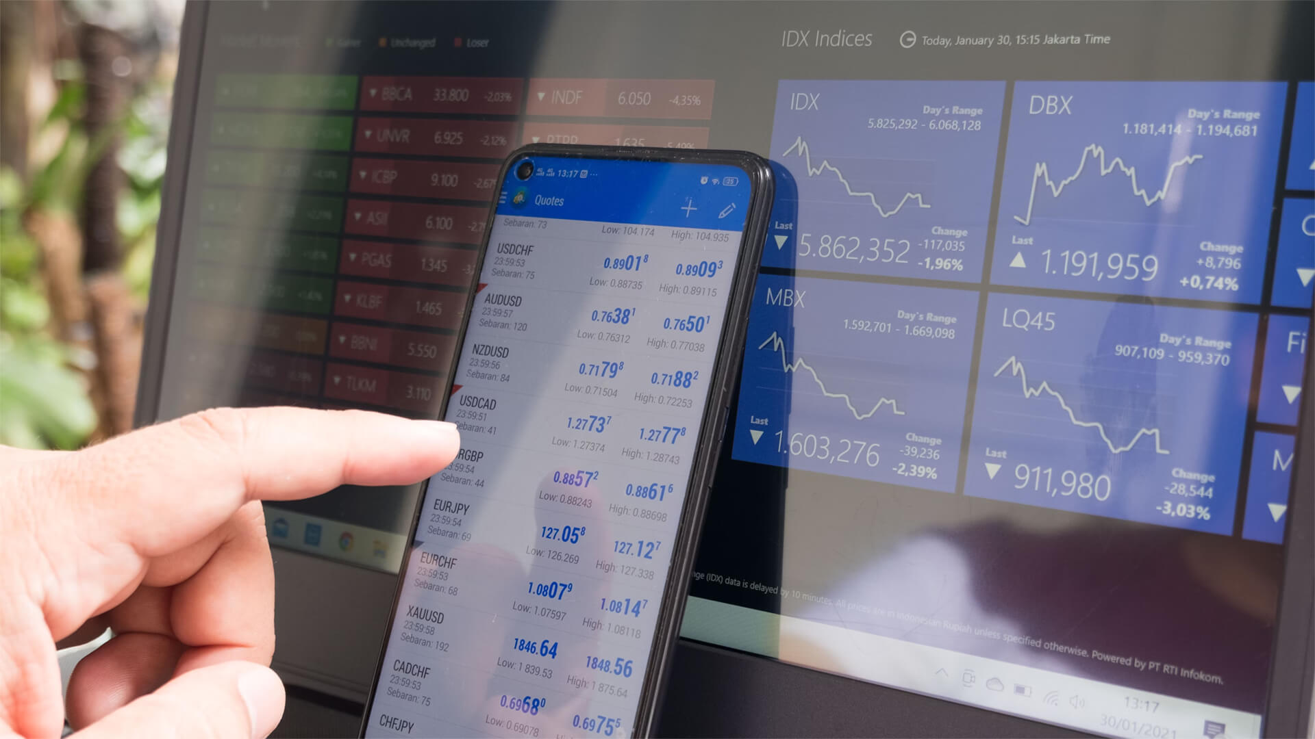 Person using Forex trading on a laptop and phone